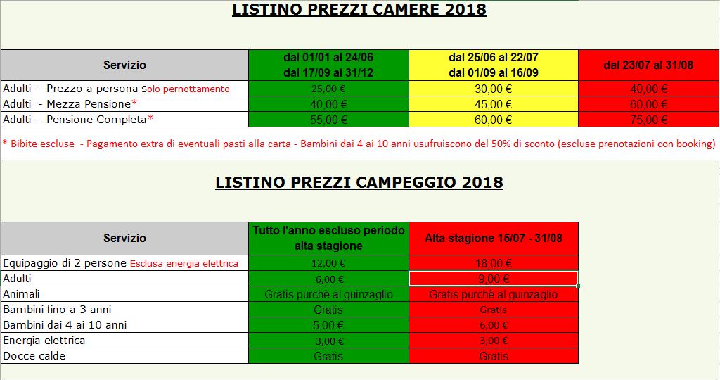 Listino2018